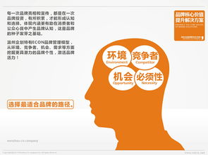 企业形象策划 & 品牌整合设计机构 - 让你的品牌照亮未来\n- 可选配图 抽象图标或品牌符号，展示统一化的视觉元素，如交织的线条、颜色箭头等\n- 公司名称/Legal Status显示责任主体（例如 XR睿象品牌设计）—下排标注日期和分类建议的设计职务身份\n\n---\n\n**第二页 公司概况及价值观陈述**\n- 简史刻画 